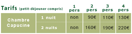 prix-capucine